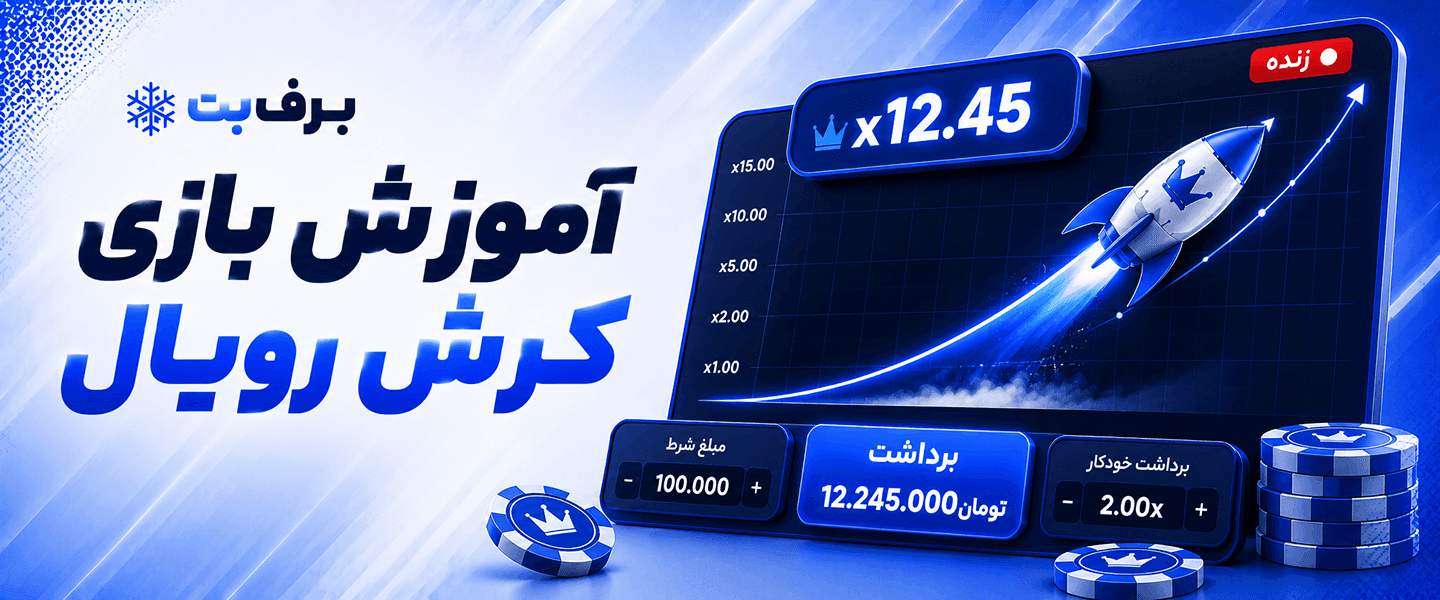 بازی کرش رویال